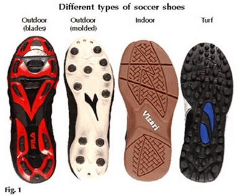 what are cleats used for.